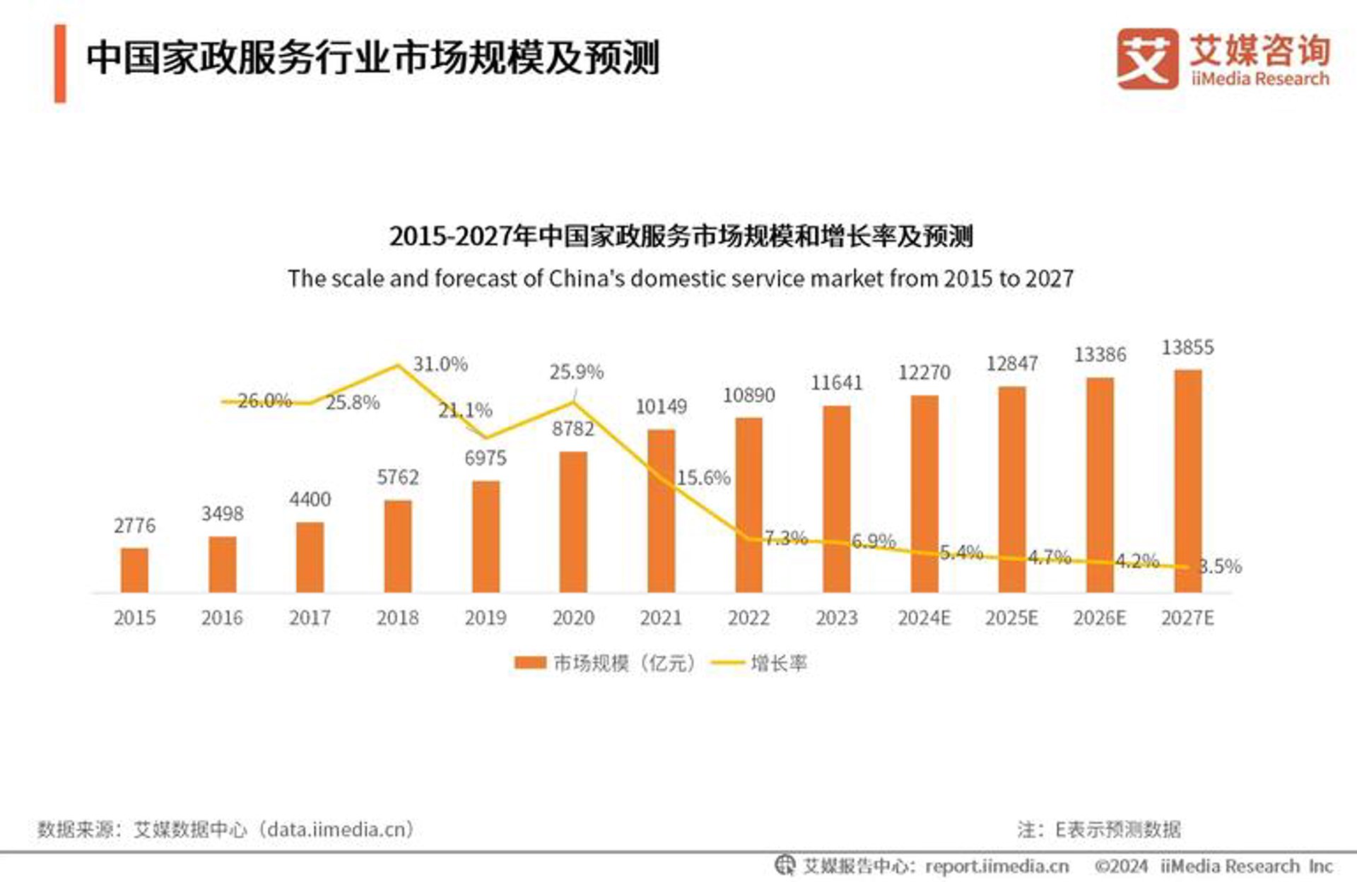 顺兔嘉科技